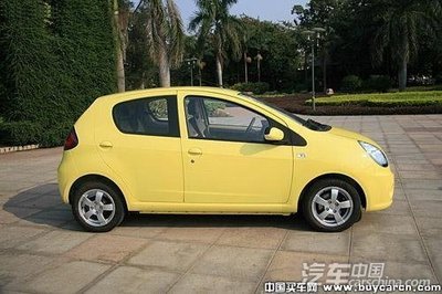 自主小車行情周報(bào) F0包牌價(jià)引關(guān)注，市場動(dòng)態(tài)一覽