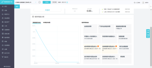 熱烈祝賀ERP系統成功上線，開啟企業管理新篇章