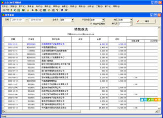 三門峽企業(yè)的智慧選擇 力點(diǎn)CRM免費(fèi)軟件助力銷售管理升級(jí)